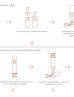 FOHOW Professional Care - multipetidni serum